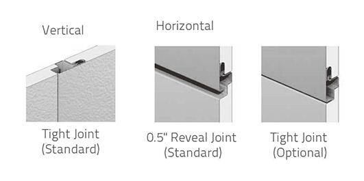 201 304 316 Water Ripple Steel Sheet Mirror Polished Champagne Gold Color Decorative 19